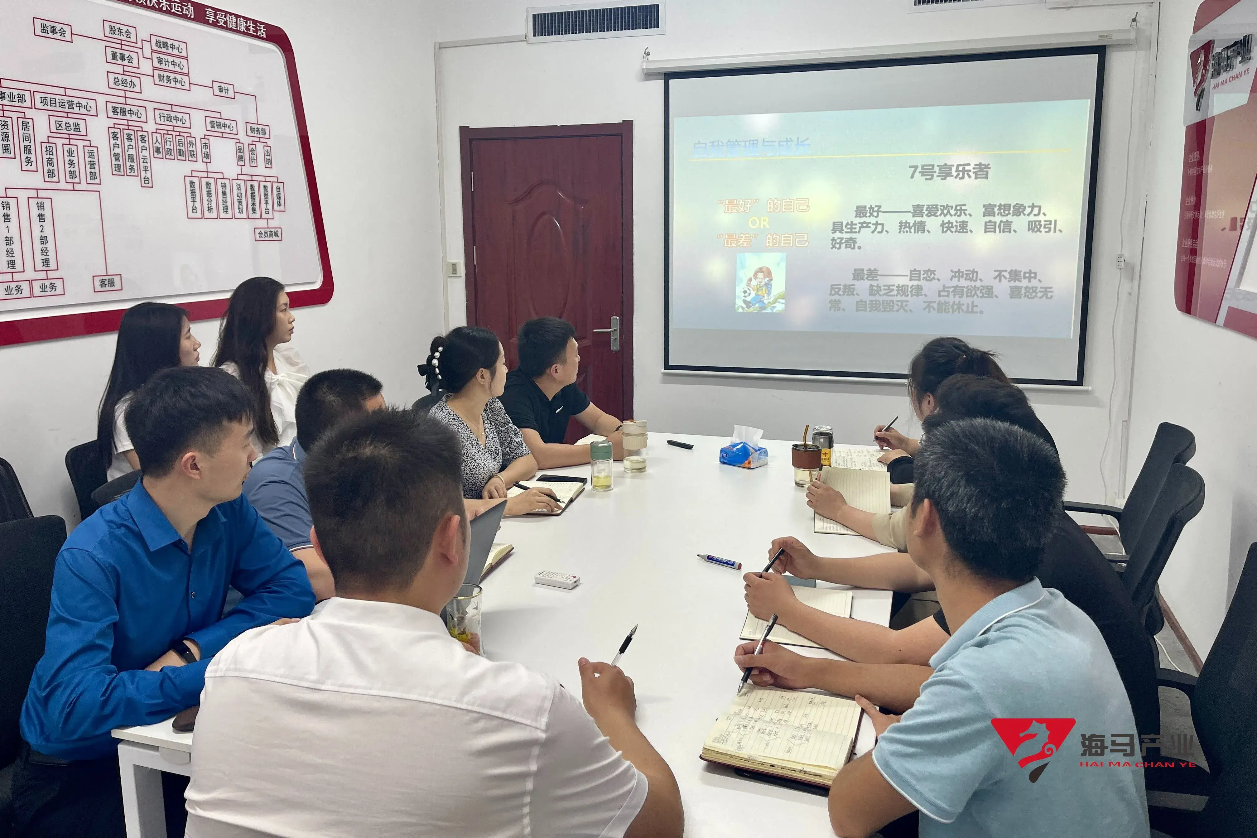 “九型人格”k8凯发文化产业集团培训活动